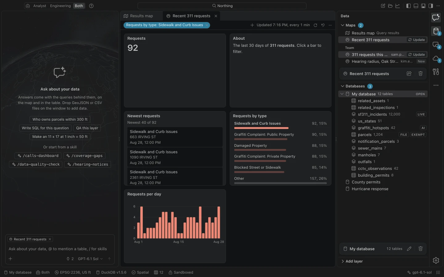 Recent 311 requests dashboard with a category chart and time series linked to the same data.