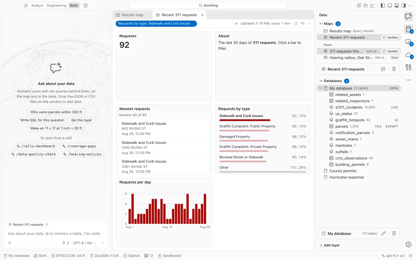 Recent 311 requests dashboard with a category chart and time series linked to the same data.
