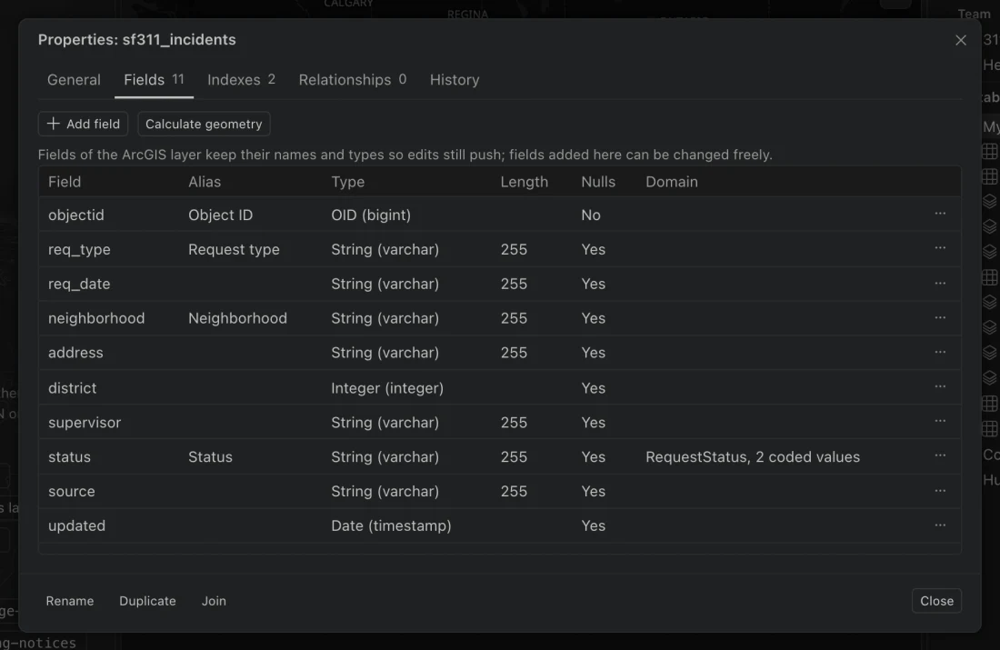 Table properties on the Fields tab, showing aliases, types, nullability, domains, and field actions.