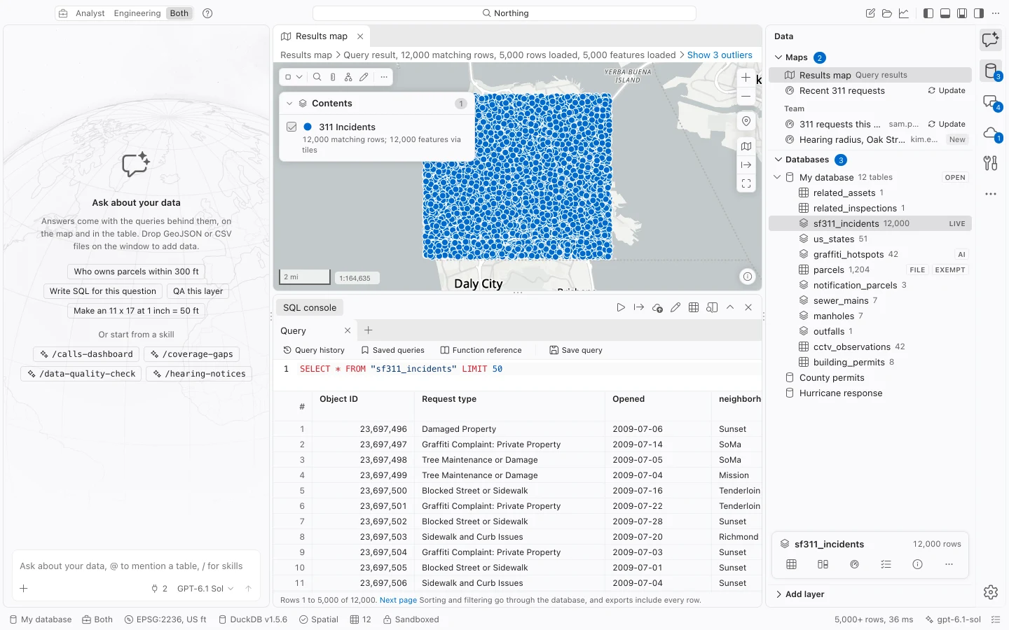 SQL console with a query over sample 311 records, a populated attribute grid, and mapped point results.