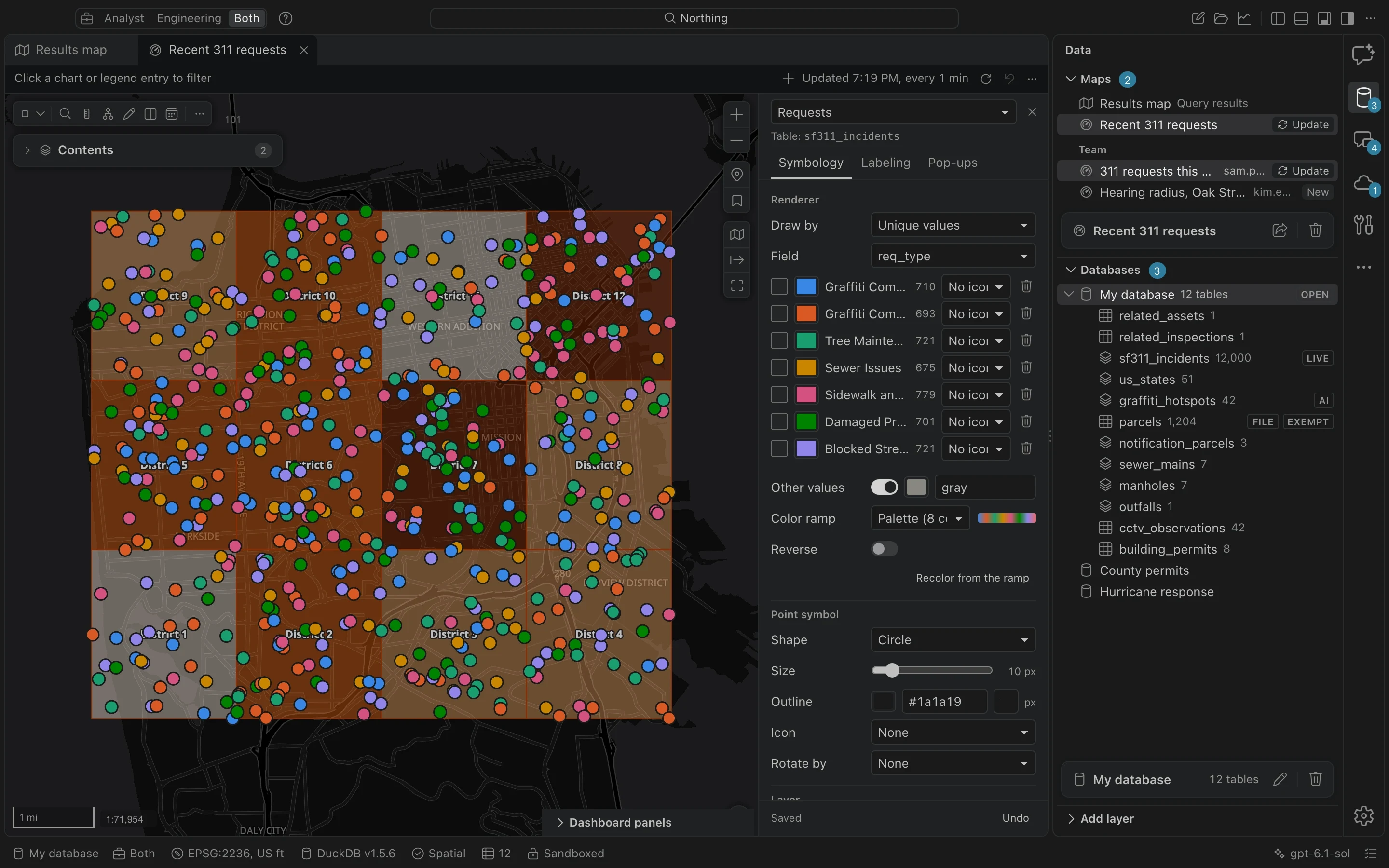 A saved map of 311 requests drawn by request type, with the layer properties pane open on Symbology.