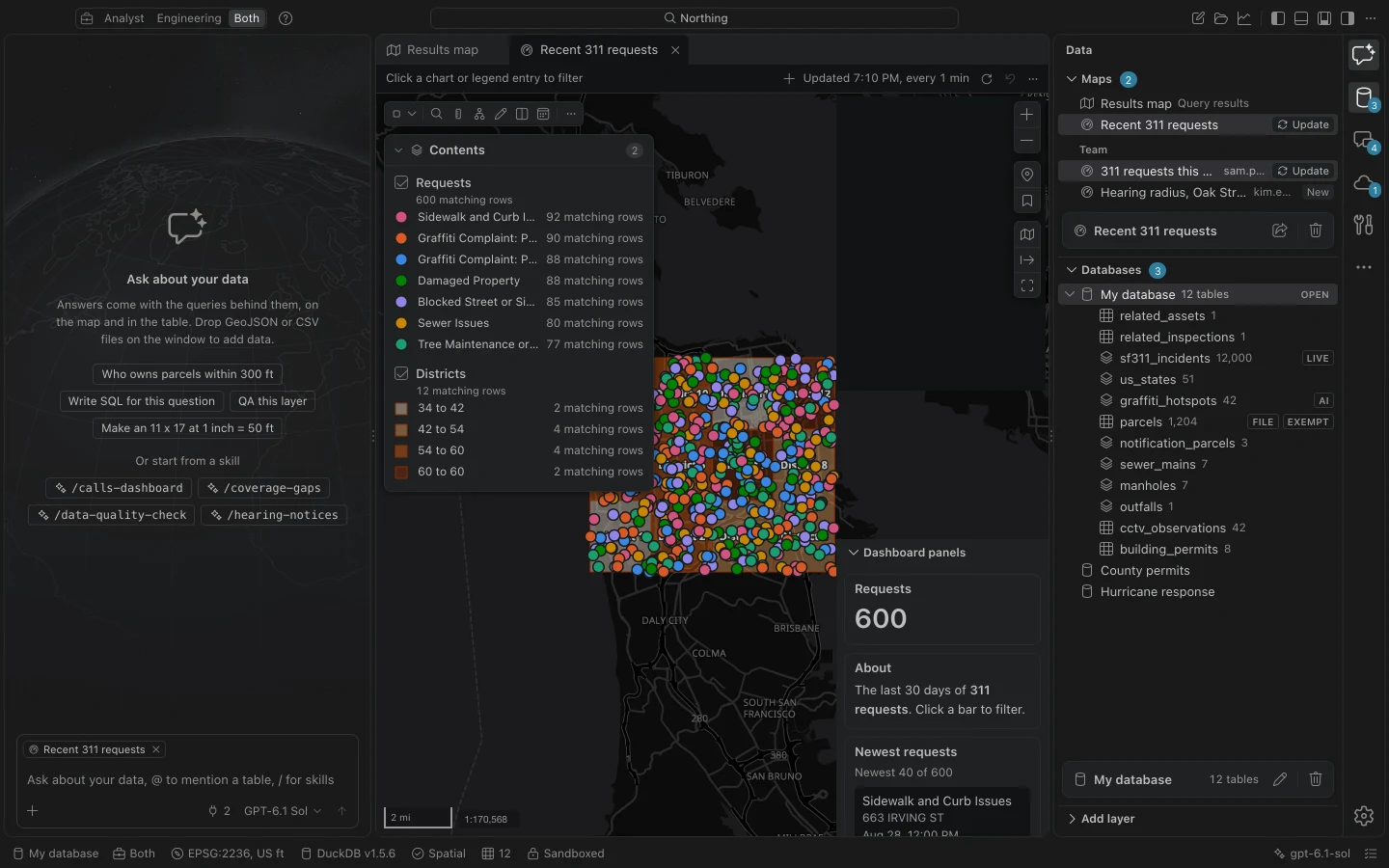 Recent 311 requests saved map with Requests and Districts in Contents and linked summary panels.