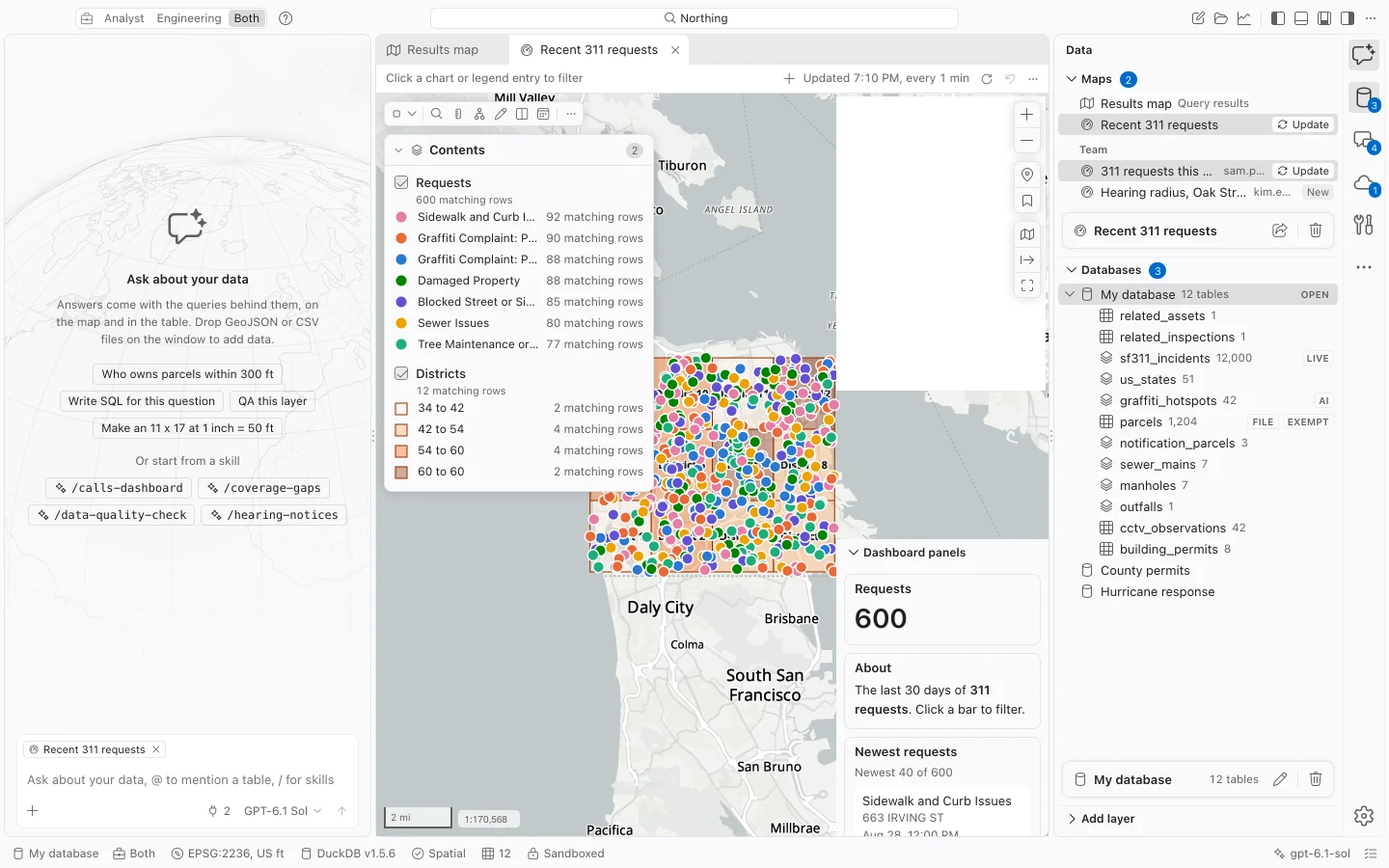 Recent 311 requests saved map with Requests and Districts in Contents and linked summary panels.