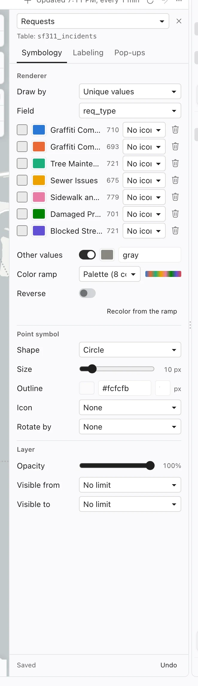 Unique-value symbology for the Requests layer, with category colors, counts, grouping checkboxes, and the Other values switch.