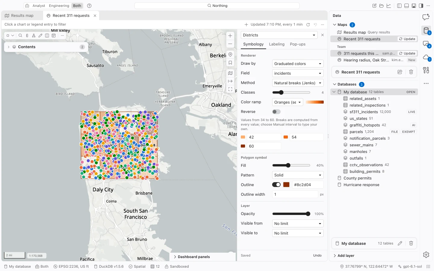 Districts on the sample 311 map styled with graduated colors, with the Symbology pane showing the incidents field and classification controls.